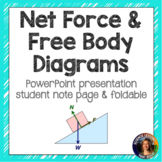 Net Force and Free Body Diagrams Powerpoint