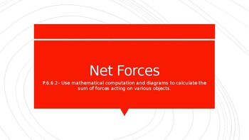Preview of Net Forces PowerPoint