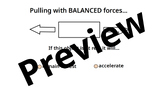 Net Forces, Self-Checking Practice/Review