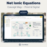Net Ionic Equations Graphic Organizer Concept Map - Print and Digital