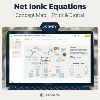 Preview of Net Ionic Equations Graphic Organizer Concept Map - Print and Digital