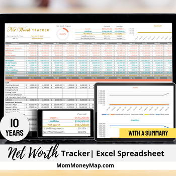 Preview of Net Worth Tracker Excel Spreadsheet - 10 Years
