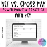 Net vs. Gross Pay Practice - Distance Learning