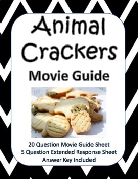 Preview of Netflix Animal Crackers (2020) Movie Guide