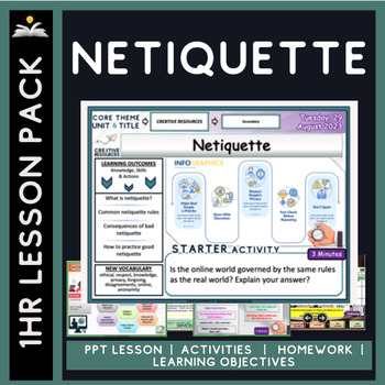 Preview of Netiquette ( Etiquette Online ) For Students