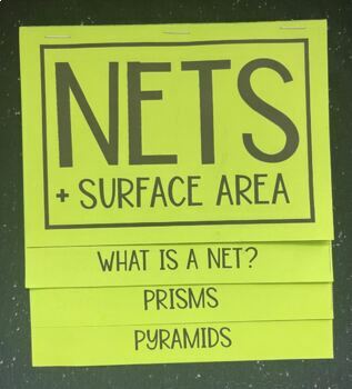 Preview of Nets and Surface Area Foldable Notes for 6th Grade Math Interactive Notebooks