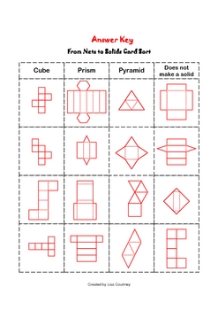 Nets to Solids Card Sort ( geometry, geometric shapes) by Mrs. C's