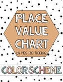 Netural Color Scheme BOHO Place Value Chart Display