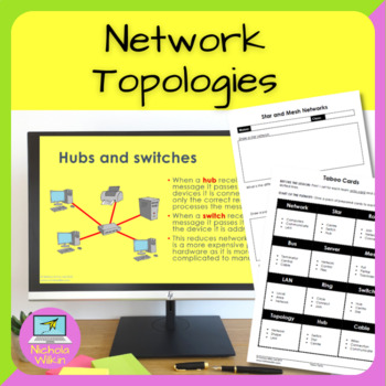 Preview of Network Topologies Lesson