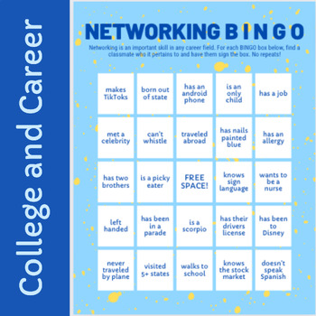 Career Planning, Fun Places To Go, Pl… Bingo