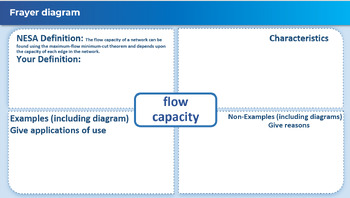 Preview of Networks and Critical Paths Terminology Activity