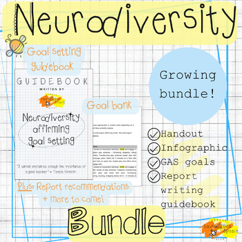 Preview of Neurodiversity affirming GROWING BUNDLE Autism | IEPs | Speech language therapy