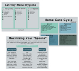 NeuroHacks Self Management Packet | Executive Functioning Toolbox