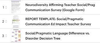 Preview of Neurodiversity Affirming Communication BUNDLE: survey, template, decision tree