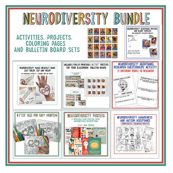 Preview of Neurodiversity Awareness Month Bundle | Autism Acceptance Activities & Posters