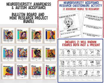 Preview of Neurodiversity Awareness Bundle, Autism Acceptance Month Research Bulletin Board