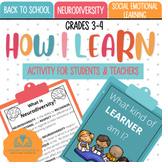 Neurodiversity: How I Learn Activities for Students & Teachers