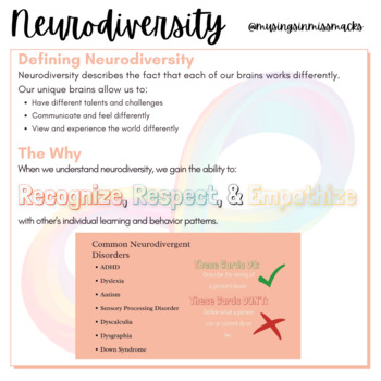 Preview of Neurodiversity Infographic