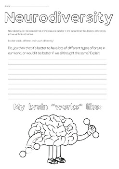 Preview of Neurodiversity Reflection Handout