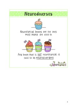 Preview of Neurodiversity cupcakes (9-page inforgraphic)