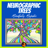Neurographic Art Project Art History Lesson Middle School 