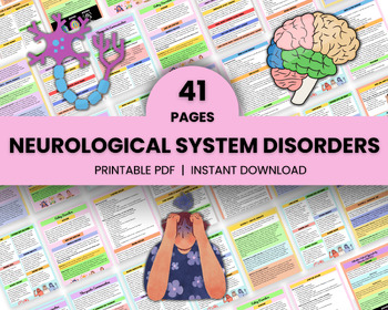 Preview of Neurological System | Neuro Bundle Notes | Med Surg Notes | Printable Notes