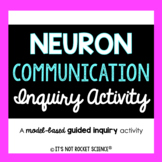 Neuron Communication and Signal Transmission Inquiry Activity