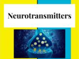 Neurotransmitter Lesson