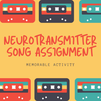 Preview of Neurotransmitter Song Assignment | AP Psychology