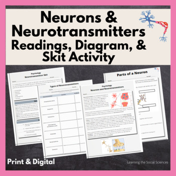 Preview of Neurons & Neurotransmitters Reading, Neuron Diagram, Transmitter Chart & Skit