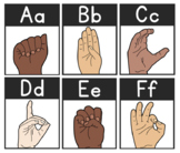 Neutral ASL/Print Alphabet Posters