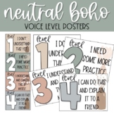Neutral Boho Levels of Understanding Posters