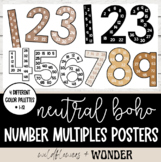 Neutral Boho / Minimalist Number Multiples Posters | Skip 