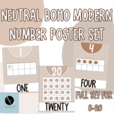 Neutral Boho Modern Number Posters Classroom Decor 0-20