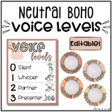 Neutral Boho Voice Level Display for Push Lights | Classro