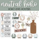EDITABLE Neutral Boho Voice Level Posters