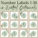 Neutral Botanical Number Labels 1-36