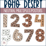 Neutral Classroom | Multiples Posters | Multiplication Fac