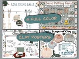 Neutral Clay Process Posters