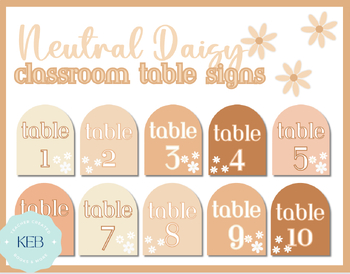 Preview of Neutral Daisy Table Signs