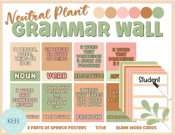 Preview of Neutral Grammar Wall Kit