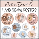 Neutral Hand Signal Posters with Visuals
