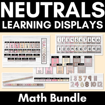 Preview of Neutral Learning Displays MATH BUNDLE