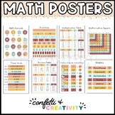 Neutral Math Posters
