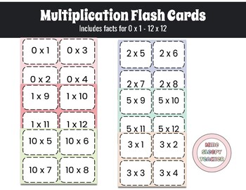 Colourful Multiplication Fact flash cards - with answers on the back