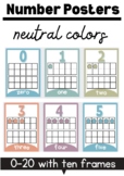 Neutral Number Poster 0-20| Boho Number Posters| Calming Colors