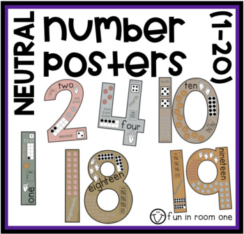Preview of Neutral Number Posters (1-20)