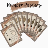 Neutral Number Posters with Ten Frames 1-20
