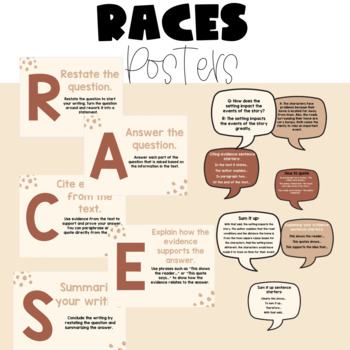 Preview of Neutral RACES Writing Strategy Posters