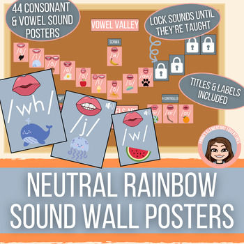 Preview of Neutral Rainbow Sound Wall Posters